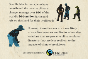 The disproportionate effects of climate change - Infographic by Fair-trade Foundation and Climate In Colour