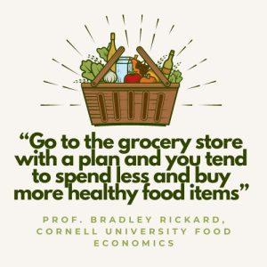 Professor Bradley Rickard advised shoppers to visit the grocery store with a plan and a list to save money/Graphic by Gabriella Baiano