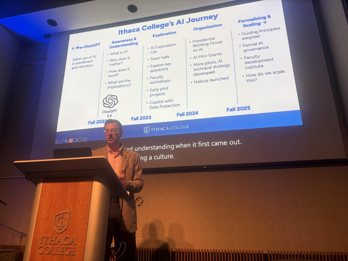 David Weil talks about how AI has been used at Ithaca College in the past few years. 